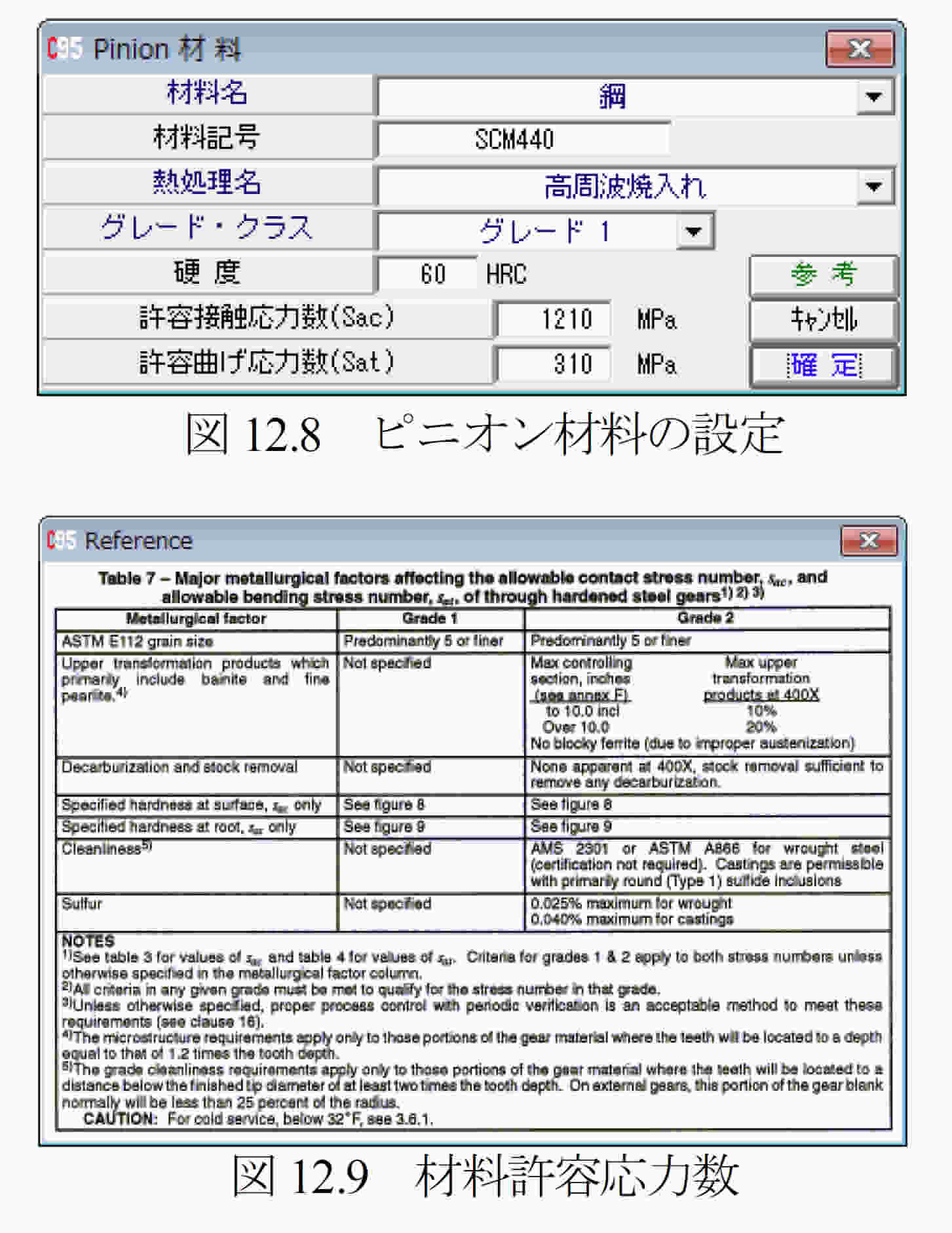 ＭＤＳ皿ばねMDSｻﾗﾊﾞﾈ 5-4 標準(または鉄) 生地(または標準) - ネジ