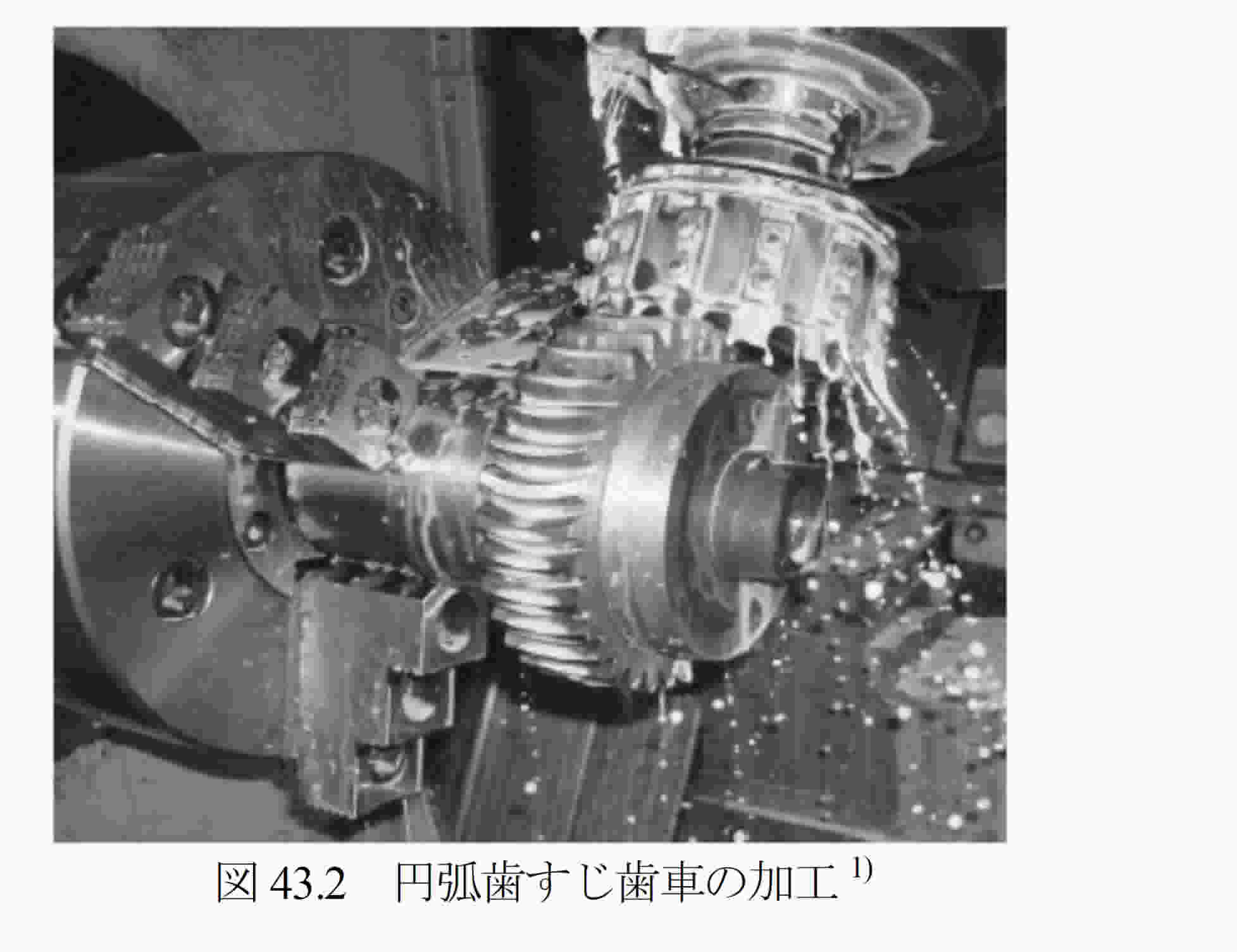 43. 円弧歯すじ歯車設計システム 43. 円弧歯すじ歯車設計システム